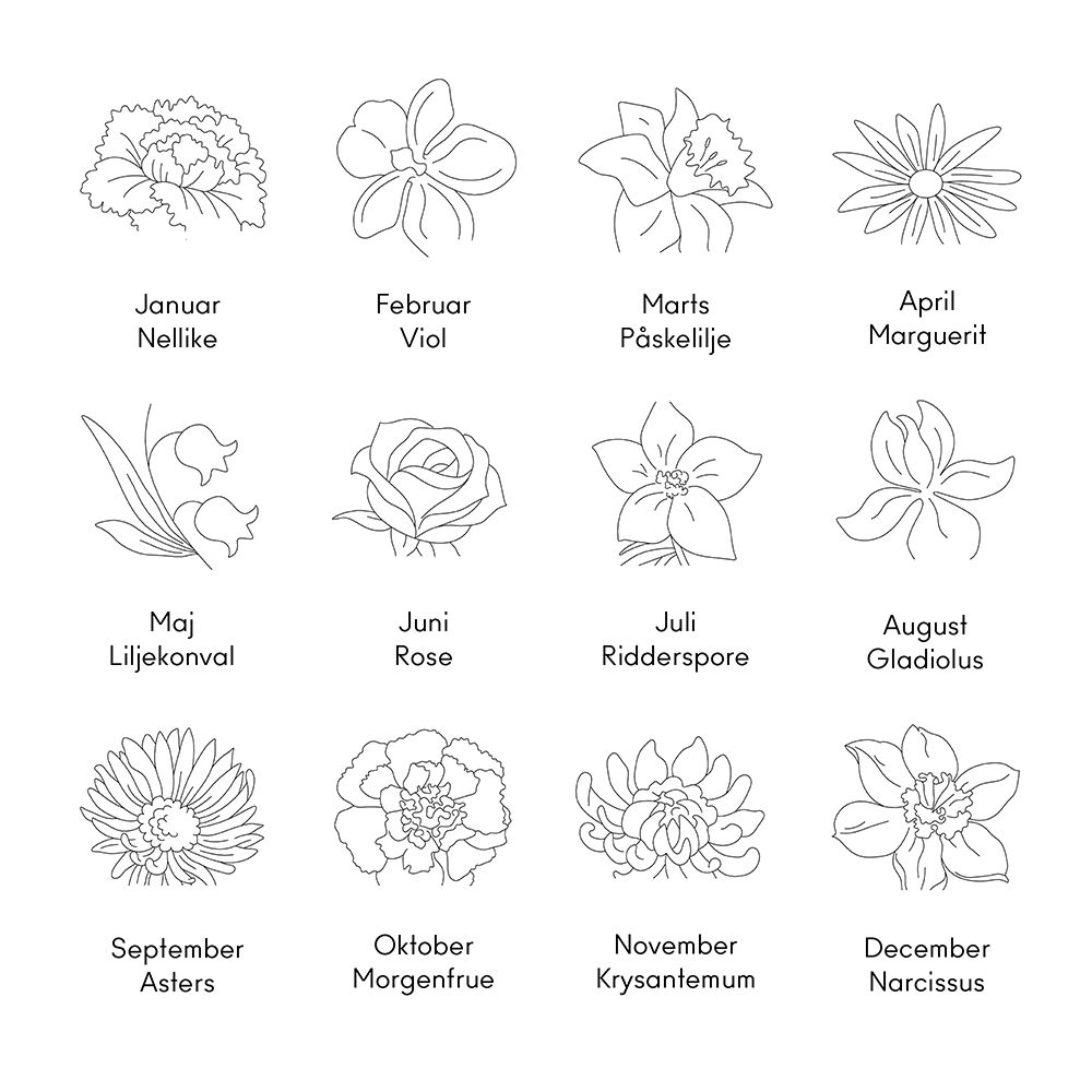 Blossom birth flower bracelet with birthstone